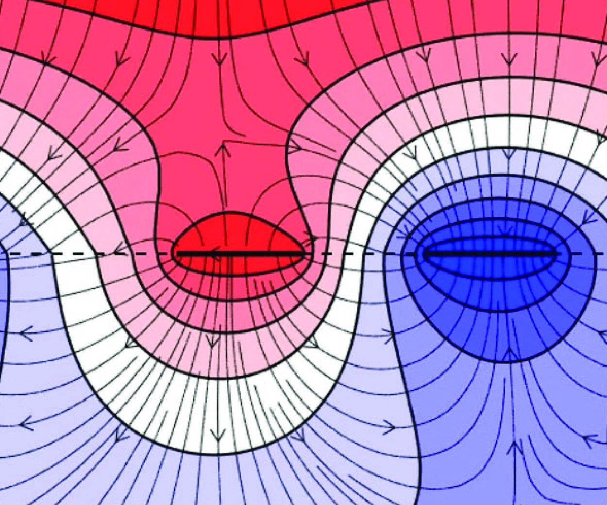 Graphical abstract: electrode architecture and streamlines of a leaky-dielectric fluid pump